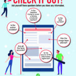 When in doubt, check it out. ask yourself these questions before you share any information. is the date current? has the image been altered? are all the fact accurate? Check sources and articles by using fact-checking websites before posting or forwarding any information.
